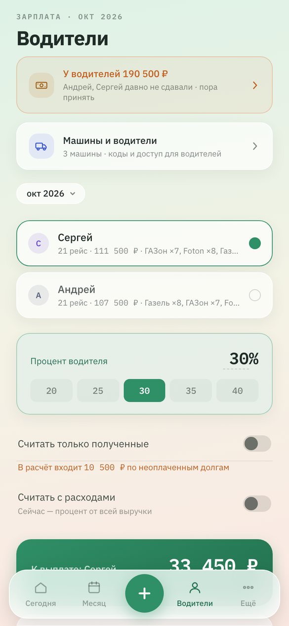 Зарплата с формулой — без споров