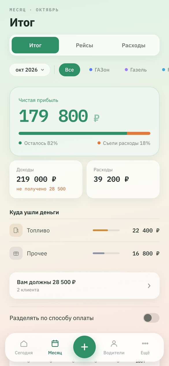 Месяц — с любого числа